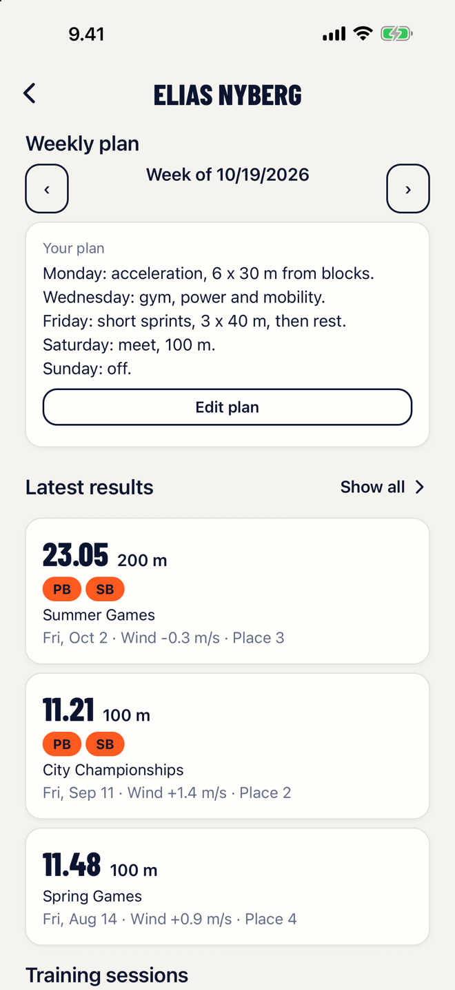 The coach’s view of one athlete: week plan and latest results.