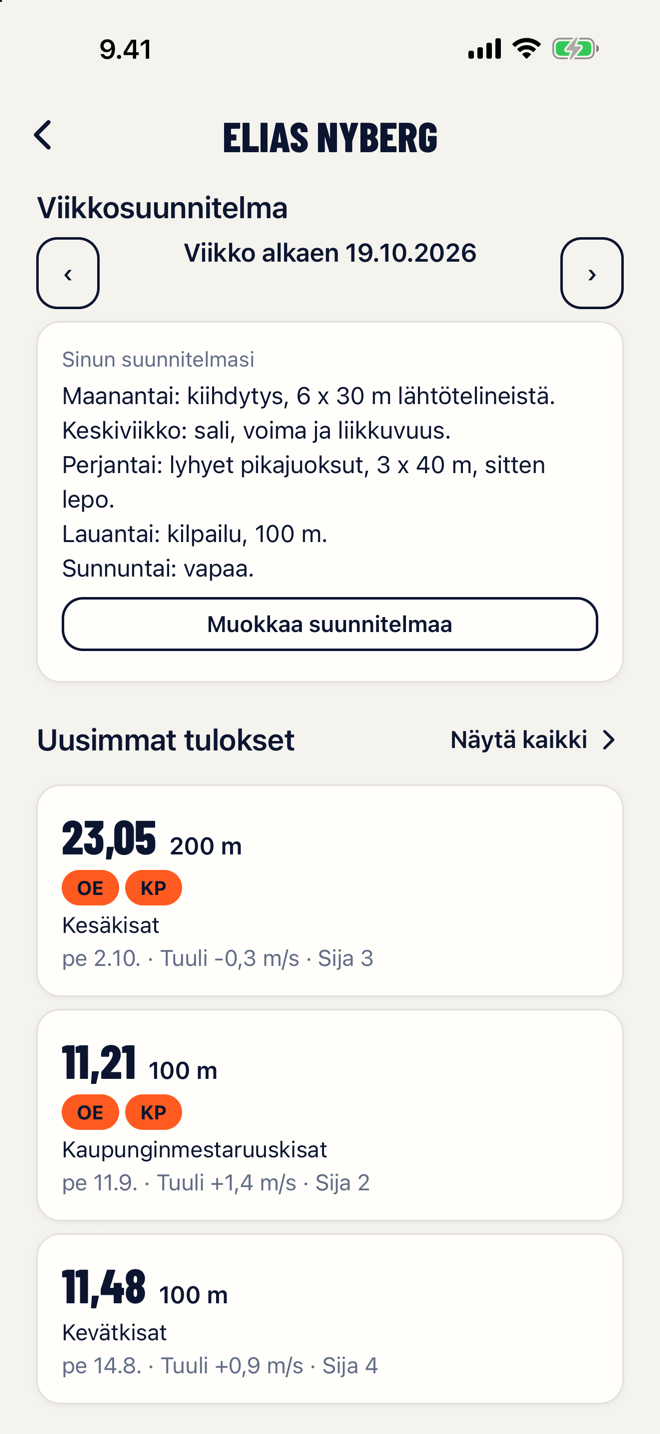 Valmentajan näkymä yhteen urheilijaan: viikkosuunnitelma ja viimeisimmät tulokset.