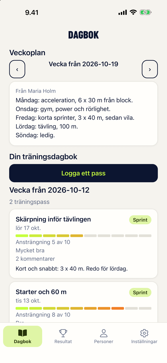 Dagboken i Coachlog: veckans plan från tränaren och de senaste träningspassen.