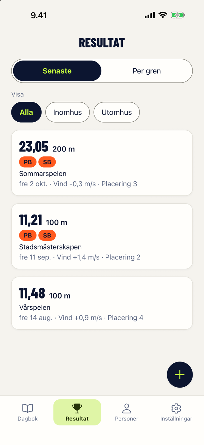 Resultatlistan i Coachlog med personliga rekord och säsongsbästa markerade.