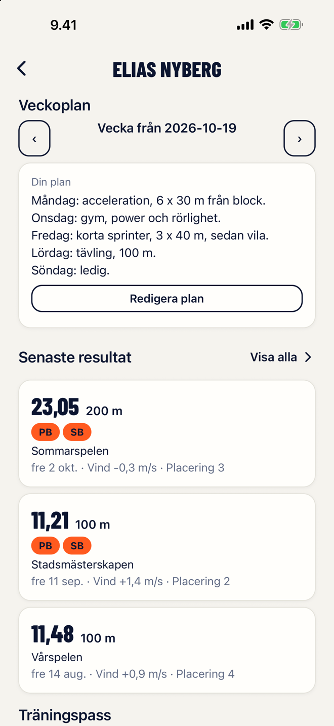 Tränarens vy av en idrottare: veckoplan och senaste resultat.